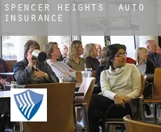 Spencer Heights  auto insurance