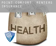 Point Comfort  renters insurance