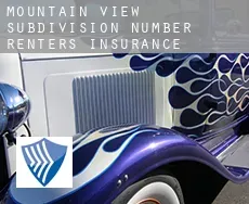 Mountain View Subdivision Number 13  renters insurance