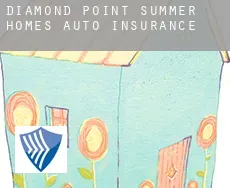 Diamond Point Summer Homes  auto insurance